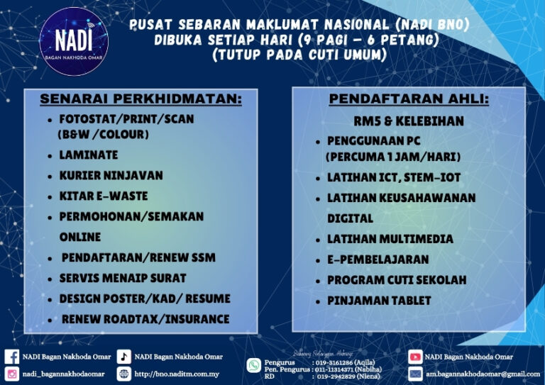 Pusat Sebaran Maklumat Nasional NADI BNO Dibuka setiap hari 9 pagi 6 Petang Tutup pada cuti umum 1
